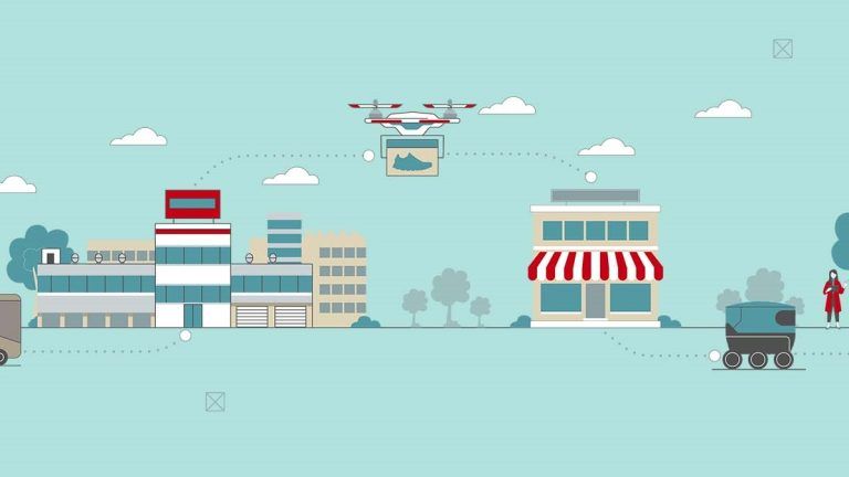 Digital Supply Chain