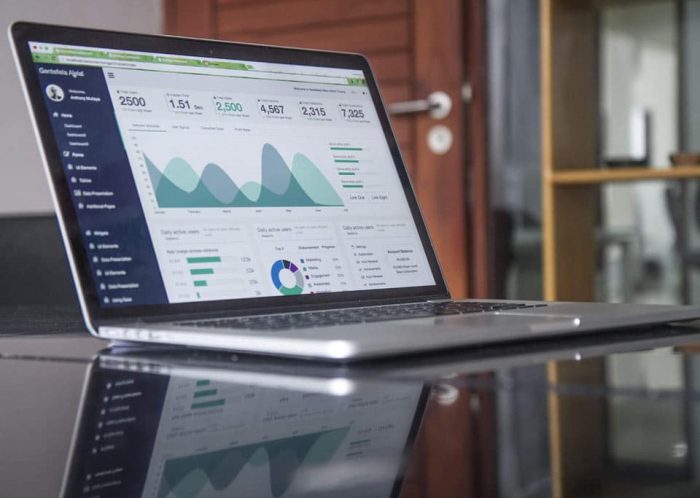 Video-Marketing-Analyse